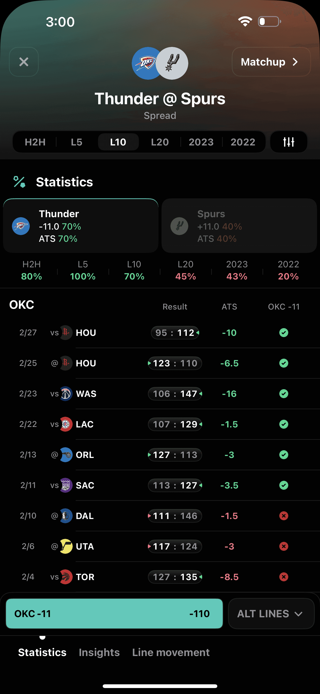 Thunder and Spurs Statistics in the Outlier app