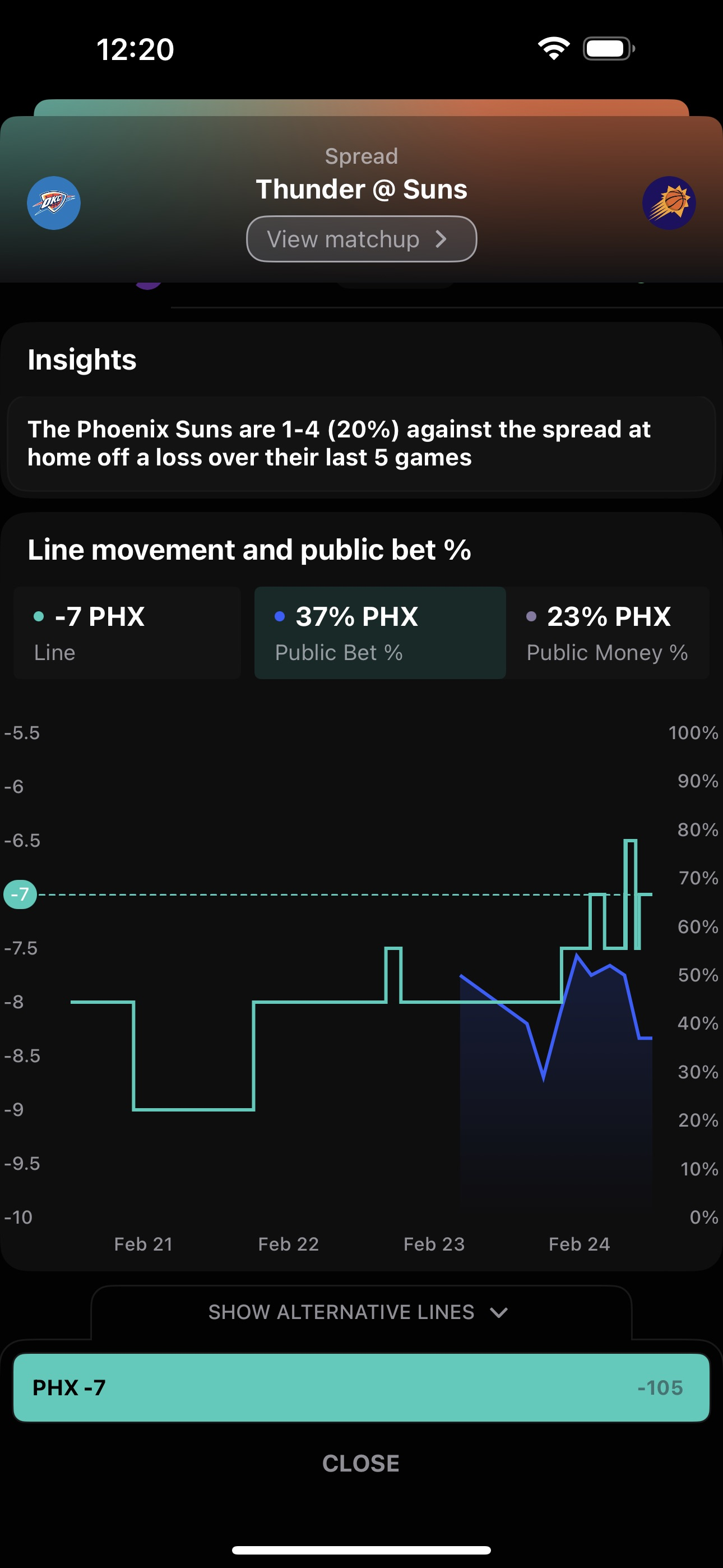 Track line movement, public betting percentages and more with Outliers sports betting platform