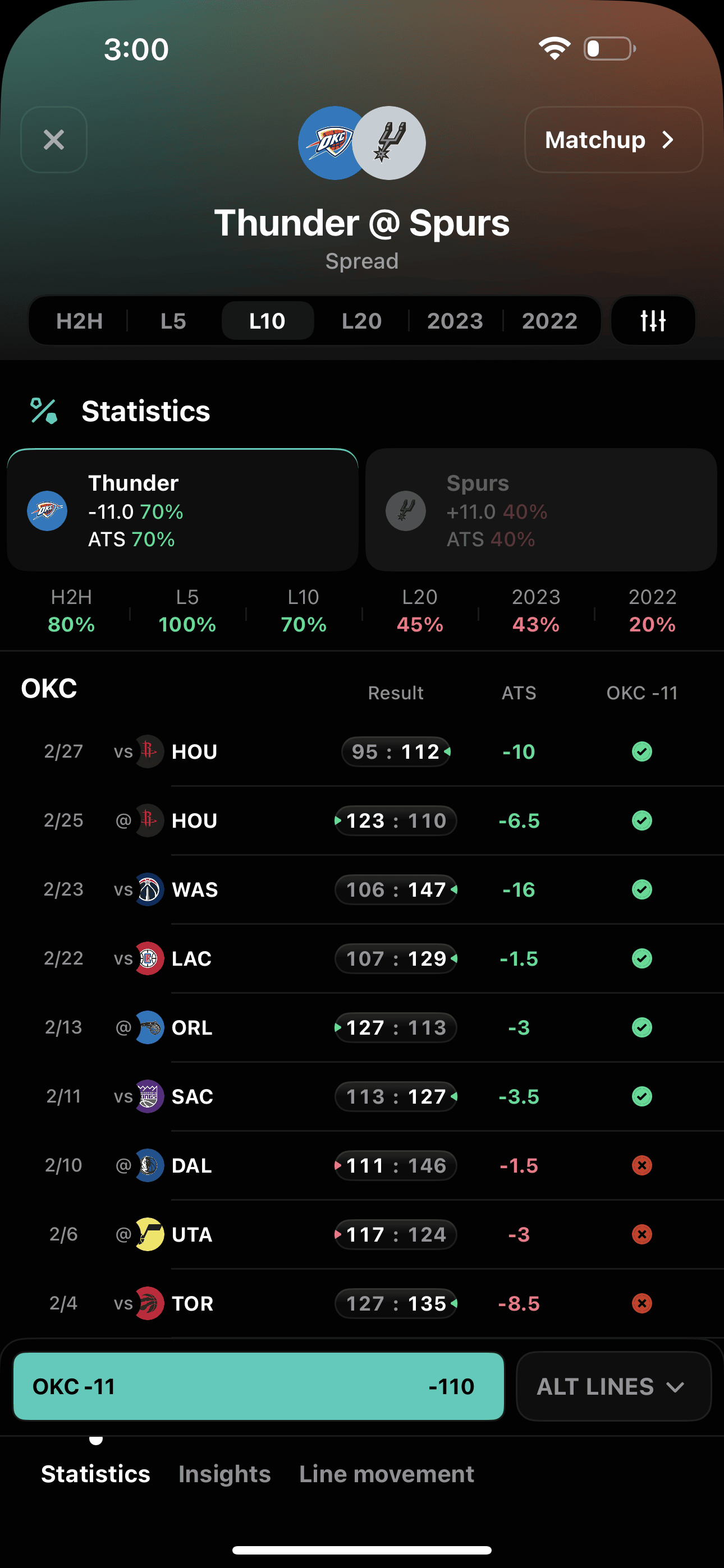 Thunder and Spurs Statistics in the app