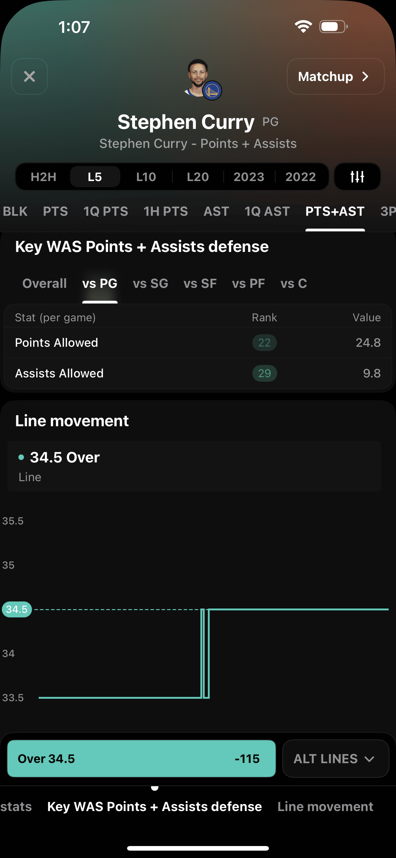 Stephen Curry Data sample in the app